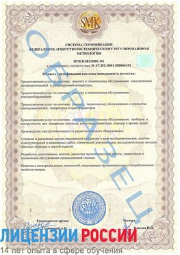 Образец сертификата соответствия (приложение) Тула Сертификат ISO 50001