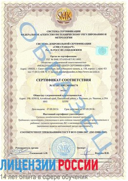 Образец сертификата соответствия Тула Сертификат ISO 22000