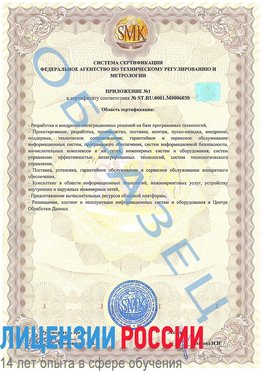 Образец сертификата соответствия (приложение) Тула Сертификат ISO 27001