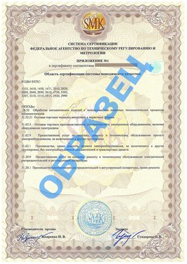 Приложение 1 Тула Сертификат ГОСТ РВ 0015-002