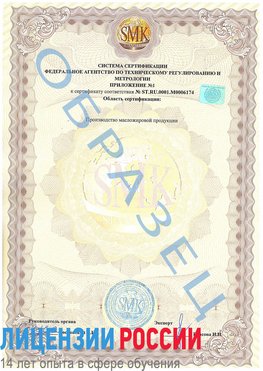 Образец сертификата соответствия (приложение) Тула Сертификат ISO 22000
