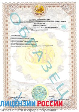 Образец сертификата соответствия (приложение) Тула Сертификат ISO 14001